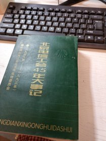 北京电信工会45年大事记