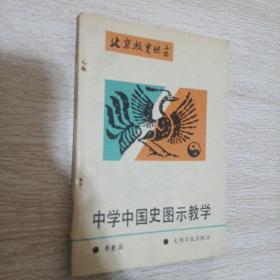 中学中国史图示教学