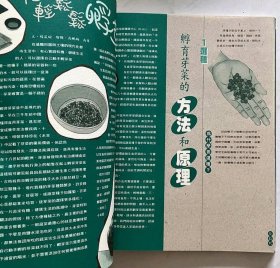 汉声杂志：有機報告1-2 有機蔬菜 自然農耕