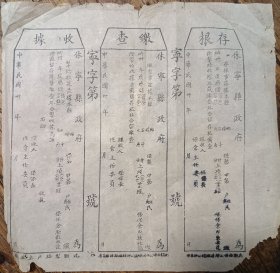 民国 徽州 休宁 储粮 保仓 收据 缴查 存根 三联单 较少见 24*23cm 8成