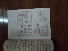 中学生字帖（初中二年级，毛笔行书。钢笔行书）