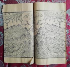 西方公据（木刻版画24幅，原装品好）