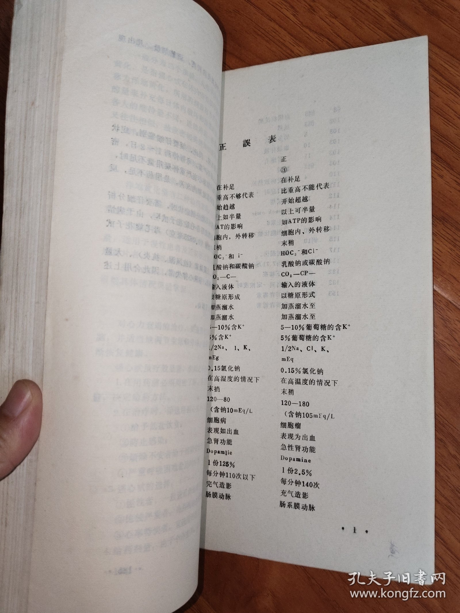 临床专题讲座选编