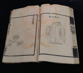 光绪辛卯 广雅书局 官刻精刊本 轮舆私笺二卷附图一卷1厚册全 大开本白纸精刻