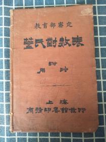 盖氏对数表【1917年】附有 用法