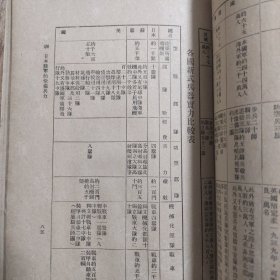 《日本的陆军》