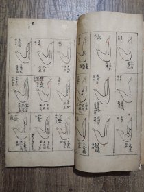 小儿科家传秘录(岭南儿科名家程康圃,字德恒,广东省高明市(现为高鹤县)人。生活于清道光至光绪年间(1821-1908年),祖辈六代业医,幼科善良,程康圃弱冠即遵从祖训,专业医门,从医五十年,学验俱丰。)