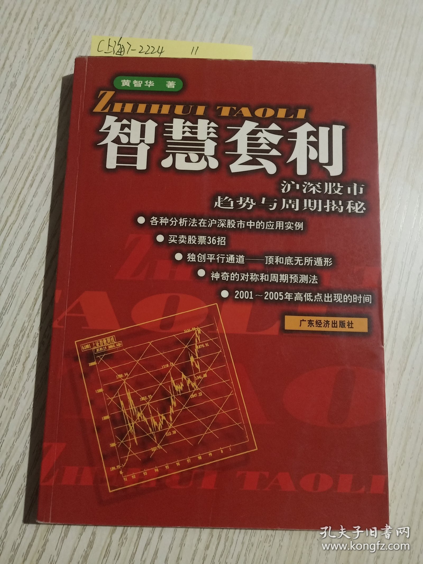 智慧套利:沪深股市趋势与周期揭秘