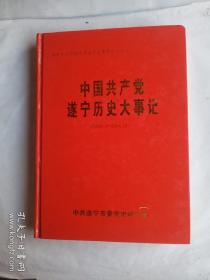 中国共产党遂宁历史大事记