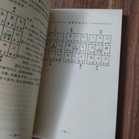 图解造葬风水点穴