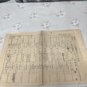 师范学院 讲议室 全人申请调整名义待遇表