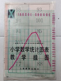 小学数学统计图表教学挂图 5张10面全