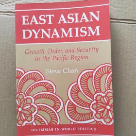 EAST ASIAN DYNAMISM