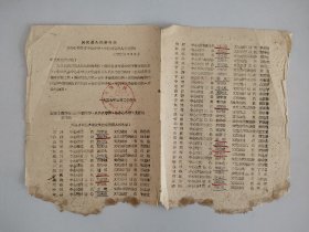 各乡中心小学、文化站负责人员 兴化县