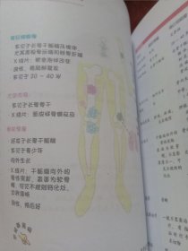 “菲”常好记医学生漫画笔记
