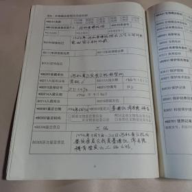 河北省文物藏品信息指标登记表