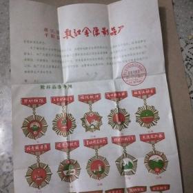八十年代浙江省平阳县敖江金属制品厂产品目录订货单
