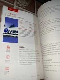 2022-2023中欧商业在线TOP20未来管理人才培养最佳实践奖年度精选案例集