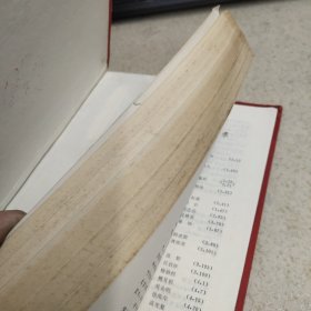 求是学刊1981 第1-4