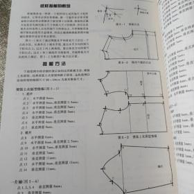 男装样板设计