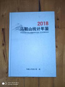 2018马鞍山统计年鉴