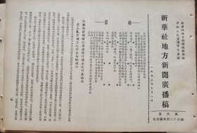 《新华社地方新闻广播稿》【祖国建设通讯：成都在变化中；我国第一部六千瓦蒸汽透平发电机在上海试制；第六批日侨回日本；苏联出版《毛泽东选集》俄文版第三卷】