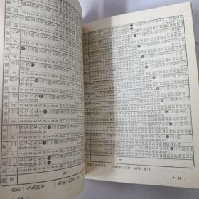公农历年龄对照表 公历1861－2000