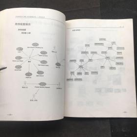 用例驱动的UML对象建模应用：范例分析【一版一印】