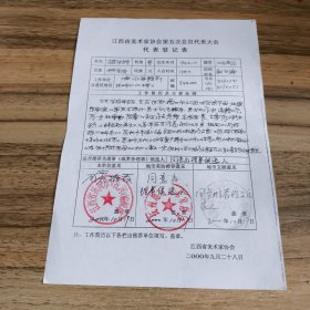 江西省美术家协会第五次会员代表大会代表登记表（谌学诗）本人亲笔填写