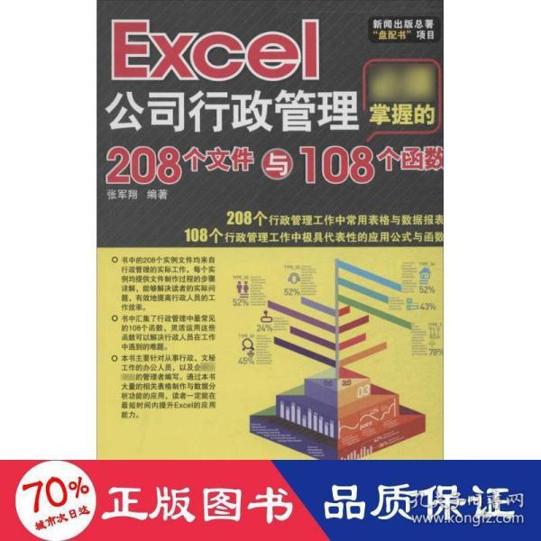 Excel公司行政管理必须掌握的208个文件与108个函数