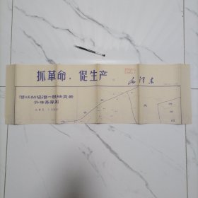 1970年带毛主席语录最高指示的大图纸（78cm×88cm）【抓革命，促生产。毛泽东】