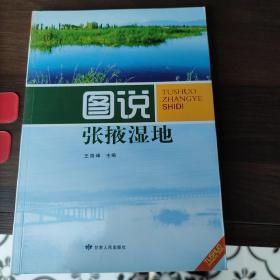 图说张掖湿地