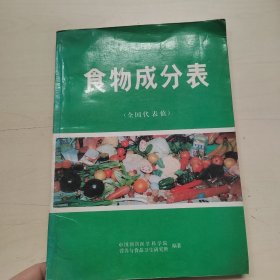 食物成分表(全国代表值)