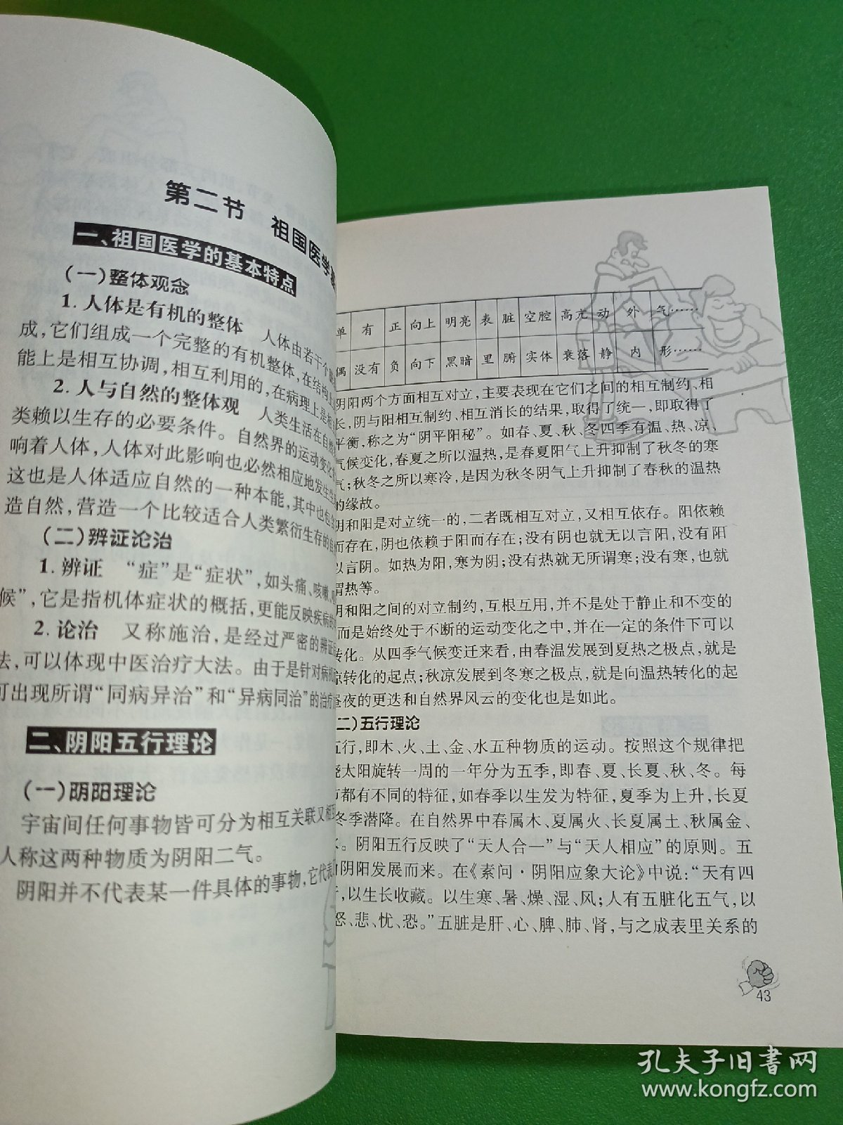学按摩上下 2本合售