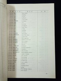 【稀缺！孔网最优价！】1996公路交通科技名词（全国科学技术名词审定委员会公布）【库存未翻阅。近全新。】