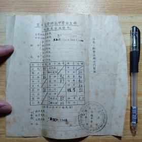 民国1946年:上海震旦大学附属中学 女生部 学期成绩报告单1张(家长:林森中路358弄王序之，学生:王淑娟)