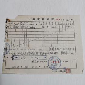 50年代移居证 上海市人民政府公安局 海门人