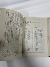 南京博物馆主编《东南文化》1988年第1期、2期、3期、4期、5期、6期，文物1988年上半年合订本，共6本