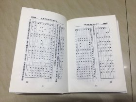 民国史料丛刊[364]——经济·概况——安徽省会建设计划 安徽省政府建设厅暂行会计规程 京粤线安徽段经济调查总报告书 京粤京湘两线安徽段芜湖市县经济调查报告书-----大32开精装本-----2009年1版1印