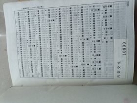 清人篆隶字汇