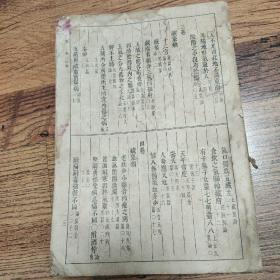 类经 卷一到卷十六，共十六卷，张介宾类注。（摄生类、阴阳类、藏象类、脉色类、经络类、標本类、氣味类、疾病类等）1-15卷内容全