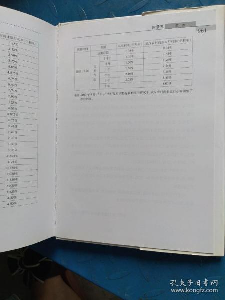 武汉农村商业银行史(下册)