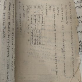 手稿(辛弃疾纪念堂规划图4页，干部履历书革稿表，1952年手稿12页，考古资料50张，奖状最佳地主奖拾到五分钱)合售