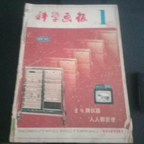 《科学画报》1981年（1——12）