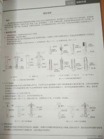 全国民用建筑工程设计技术措施.建筑产品选用技术.2004CPXY.结构