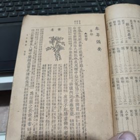 增批本草备要（图文本，每一页都附有中药插图，图书最后缺失一页和封皮，缺失最后三味中药，分别是；人中黄、粪清、人中白，其余完整，民国年间出版中医图书，详细目录参照书影）1-7