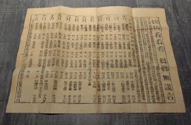浙绍蒿坝龙会山龙王殿敬刊