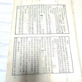 清詩別裁集（下冊）