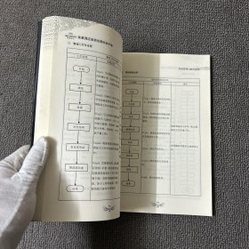 美豪酒店连锁运营标准手册：客房管理与操作流程