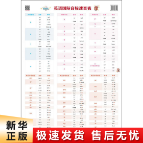 新标准.英语国际音标速查表